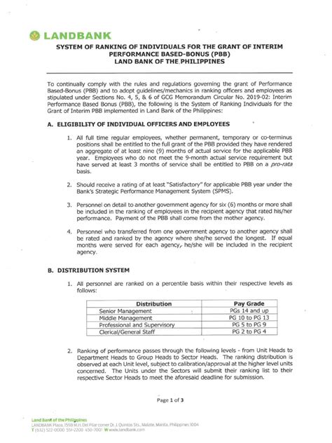 System of Ranking of Individuals for the Grant of PBB .